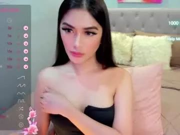 mimingsita from Chaturbate is Freechat
