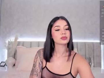 candyred88 on Chaturbate