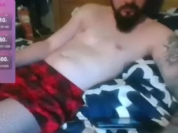 hardfun1993 from Chaturbate is Freechat