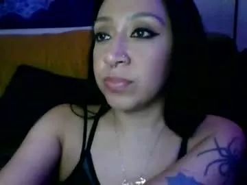 miafox88 from Chaturbate is Freechat