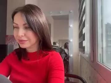 swetcandy6 from Chaturbate is Freechat