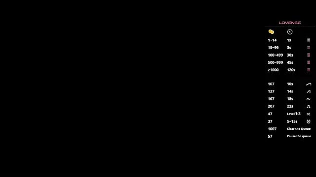 Freechat any_sophia on StripChat